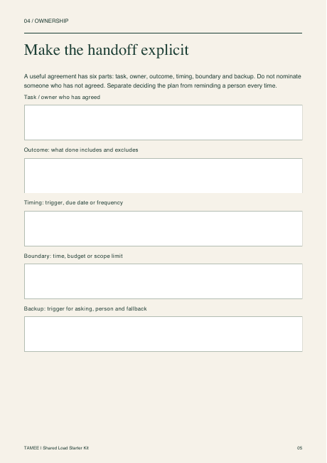 starter kit worksheet preview